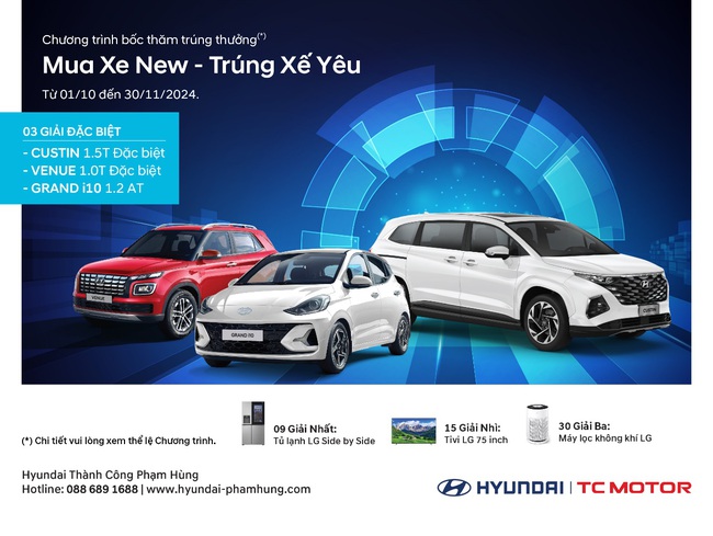 Đến Hyundai Thành Công Phạm Hùng mua xe có cơ hội tham gia chương trình &quot;Mua Xe New – Trúng Xế Yêu&quot;. - Ảnh 1.