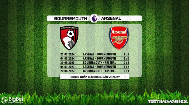 Nhận định, soi tỷ lệ Bournemouth vs Arsenal (23h30, 19/10), vòng 8 Ngoại hạng Anh - Ảnh 4.