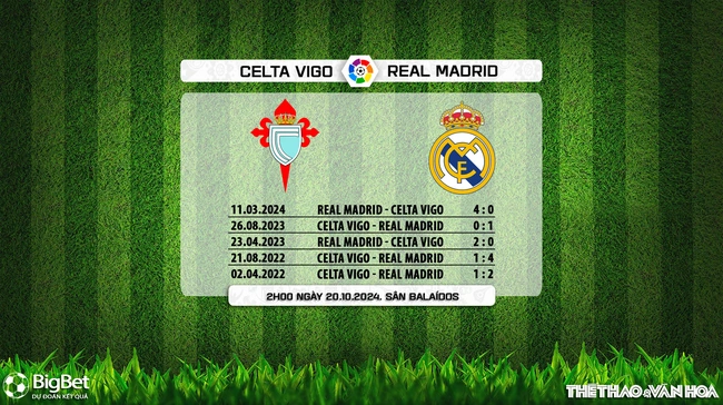 Nhận định, soi tỷ lệ Celta Vigo vs Real Madrid (2h00, 20/10), Vòng 10 La Liga - Ảnh 5.