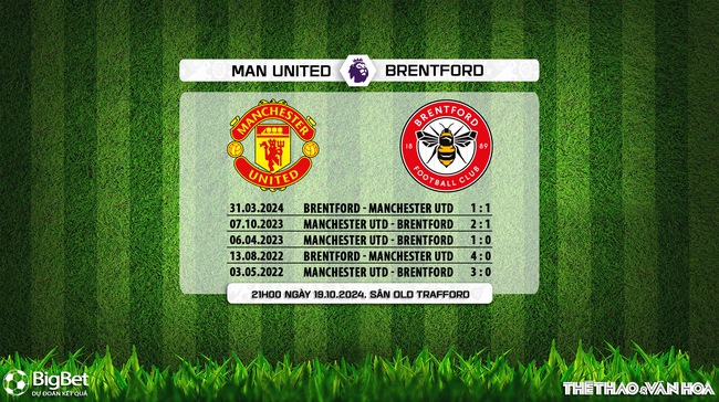 MU vs Brentford