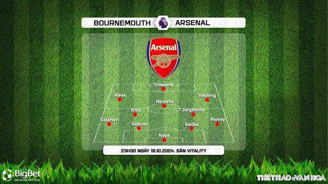 Nhận định, soi tỷ lệ Bournemouth vs Arsenal (23h30, 19/10), vòng 8 Ngoại hạng Anh - Ảnh 3.