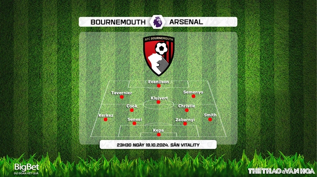 Nhận định, soi tỷ lệ Bournemouth vs Arsenal (23h30, 19/10), vòng 8 Ngoại hạng Anh - Ảnh 2.