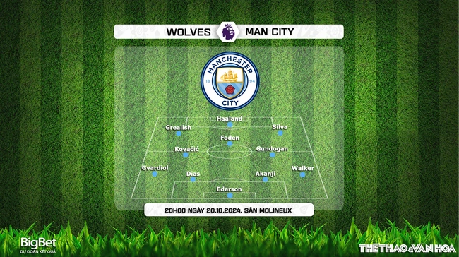 Nhận định, soi tỷ lệ Wolves vs Man City 20h00 ngày 20/10, ngoại hạng Anh vòng 8 - Ảnh 3.