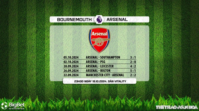 Nhận định, soi tỷ lệ Bournemouth vs Arsenal (23h30, 19/10), vòng 8 Ngoại hạng Anh - Ảnh 5.