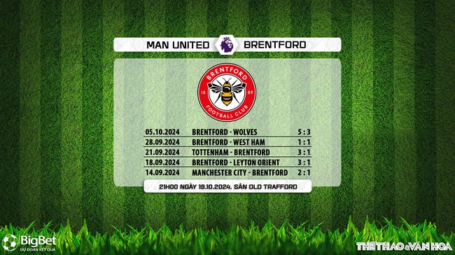 MU vs Brentford