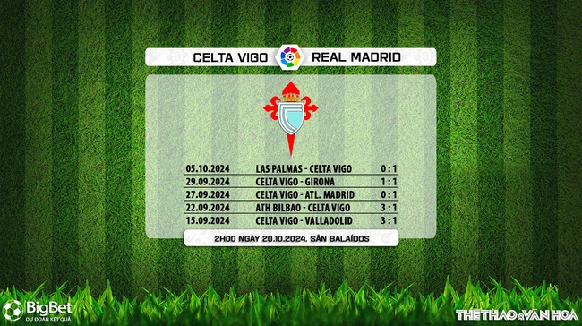 Nhận định, soi tỷ lệ Celta Vigo vs Real Madrid (2h00, 20/10), Vòng 10 La Liga - Ảnh 9.