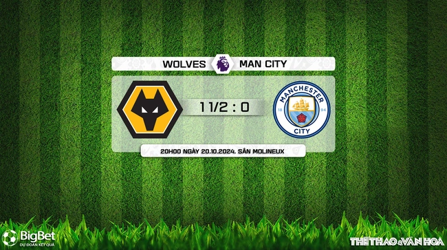 Nhận định, soi tỷ lệ Wolves vs Man City 20h00 ngày 20/10, ngoại hạng Anh vòng 8 - Ảnh 7.