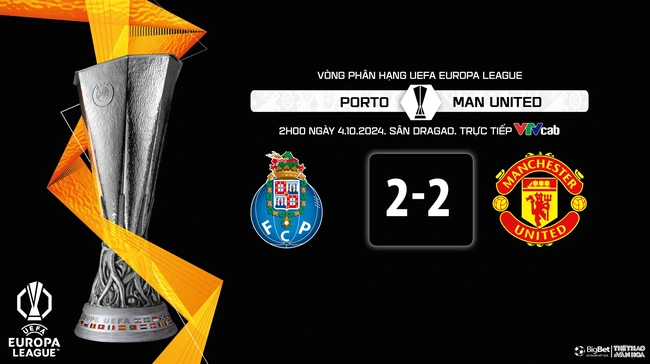 Nhận định, soi tỷ lệ Porto vs MU (2h00, 4/10), vòng phân hạng Europa League - Ảnh 10.