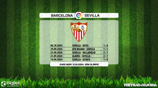 Nhận định, soi tỷ lệ Barcelona vs Sevilla (2h00, 21/10), vòng 10 La Liga - Ảnh 9.