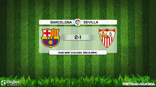 Nhận định, soi tỷ lệ Barcelona vs Sevilla (2h00, 21/10), vòng 10 La Liga - Ảnh 12.