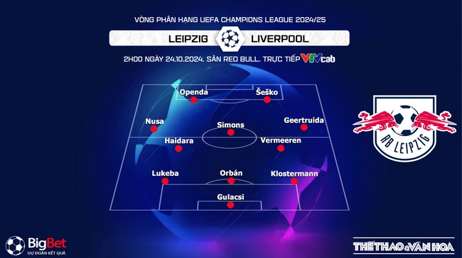 Nhận định, soi tỷ lệ Leipzig vs Liverpool 02h00 ngày 24/10, cúp C1 vòng bảng - Ảnh 3.