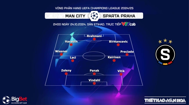 Nhận định, soi tỷ lệ Man City vs Sparta Praha (2h00, 24/10), vòng bảng Champions League - Ảnh 4.