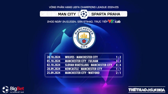 Nhận định, soi tỷ lệ Man City vs Sparta Praha (2h00, 24/10), vòng bảng Champions League - Ảnh 7.