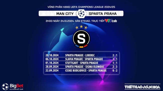 Nhận định, soi tỷ lệ Man City vs Sparta Praha (2h00, 24/10), vòng bảng Champions League - Ảnh 9.