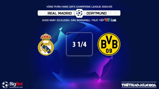 Nhận định, soi tỷ lệ Real Madrid vs Dortmund (02h00, 23/10), lượt trận 3 Champions League - Ảnh 11.