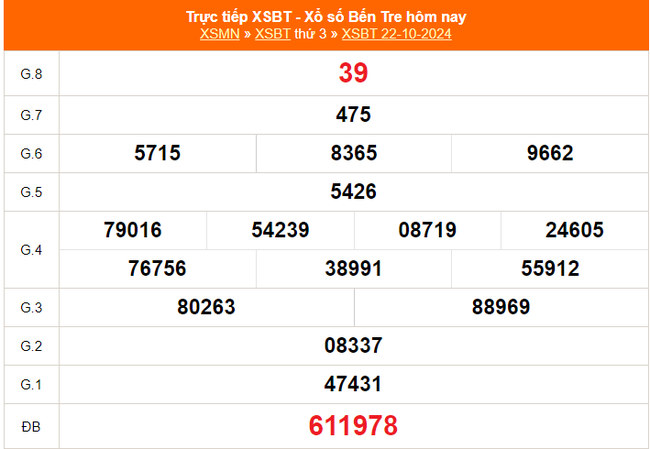 XSBT 12/11 - Kết quả Xổ số Bến Tre hôm nay 12/11/2024 - Trực tiếp xổ số hôm nay ngày 12 tháng 11 - Ảnh 4.