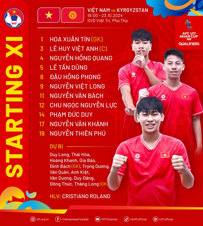 TRỰC TIẾP bóng đá Việt Nam vs Kyrgyzstan 19h00 hôm nay: Gia Bảo dự bị, Thiên Phú đá chính - Ảnh 3.