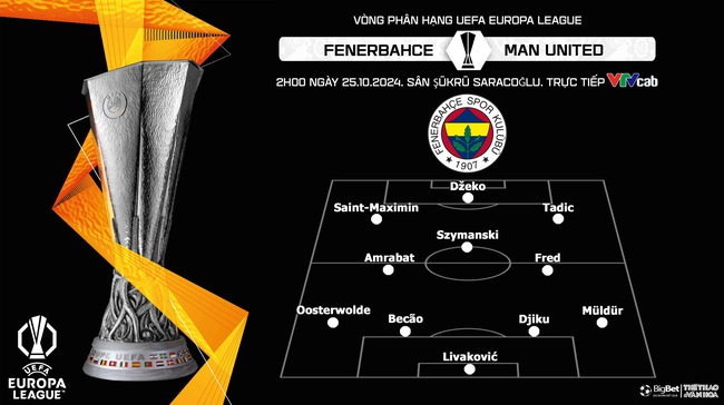 Fenerbahce vs MU