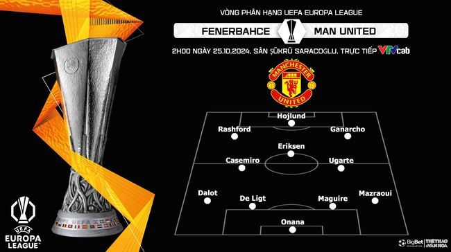 Fenerbahce vs MU