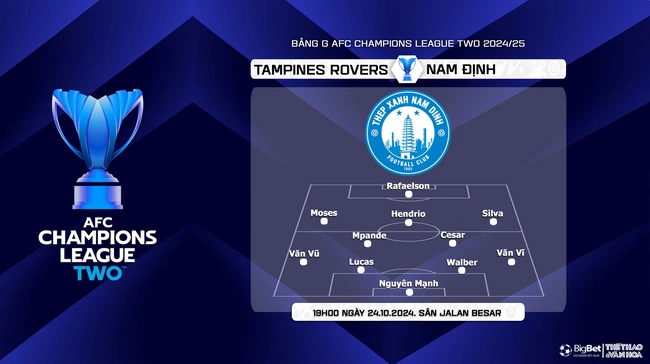 Nhận định, soi tỷ lệ Tampines vs Nam Định (19h00, 24/10), vòng bảng AFC Champions League 2 - Ảnh 4.