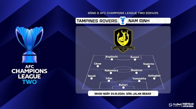 Nhận định, soi tỷ lệ Tampines vs Nam Định (19h00, 24/10), vòng bảng AFC Champions League 2 - Ảnh 3.