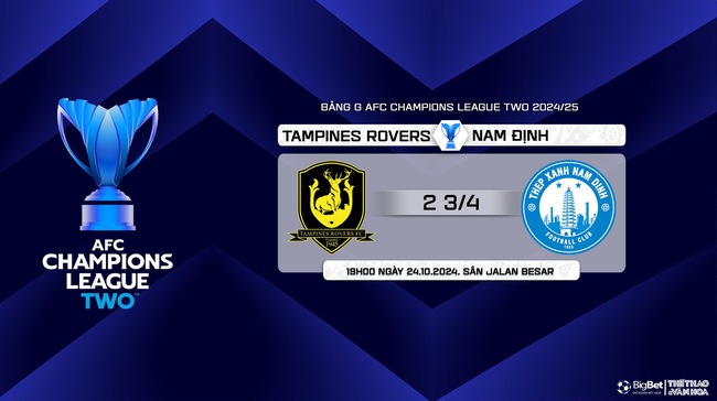 Nhận định, soi tỷ lệ Tampines vs Nam Định (19h00, 24/10), vòng bảng AFC Champions League 2 - Ảnh 10.