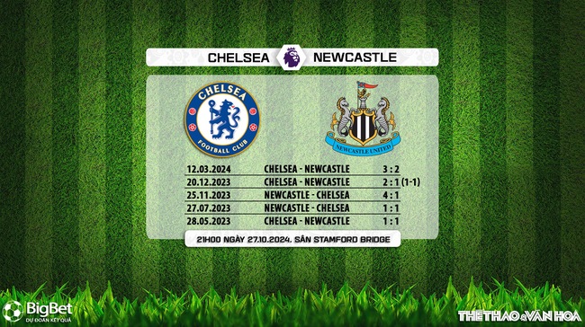 Nhận định, soi tỷ lệ Chelsea vs Newcastle (21h00, 27/10), Vòng 9 Ngoại hạng Anh - Ảnh 6.