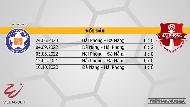 Nhận định bóng đá V-League hôm nay 27/10 & 28/10: Hà Nội vs Hà Tĩnh, Nam Định vs CAHN - Ảnh 8.