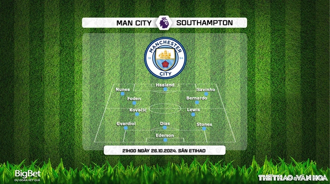 Nhận định, soi tỷ lệ Man City vs Southampton (21h00, 26/10), vòng 9 Ngoại hạng Anh - Ảnh 2.