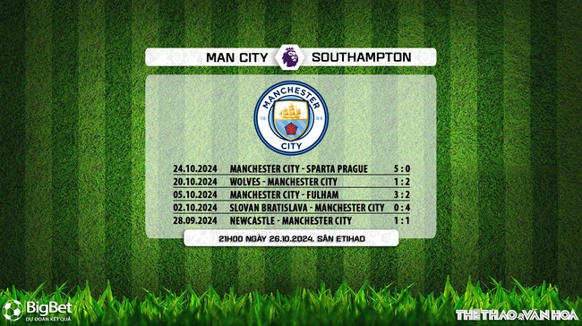 Nhận định, soi tỷ lệ Man City vs Southampton (21h00, 26/10), vòng 9 Ngoại hạng Anh - Ảnh 7.