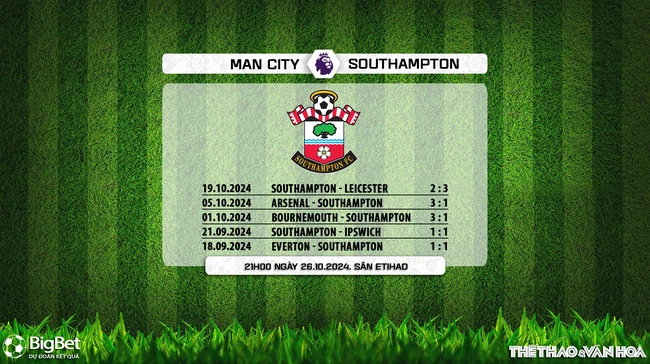 Nhận định, soi tỷ lệ Man City vs Southampton (21h00, 26/10), vòng 9 Ngoại hạng Anh - Ảnh 9.