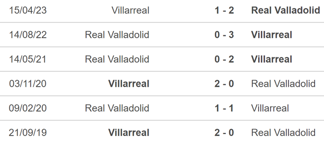 Nhận định, soi tỷ lệ Valladolid vs Villarreal (19h00, 26/10), vòng 11 La Liga - Ảnh 4.