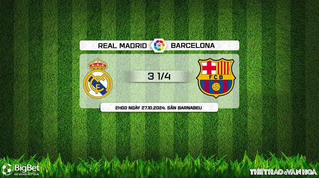 Nhận định, soi tỷ lệ Real Madrid vs Barcelona (2h00, 27/10), vòng 10 La Liga - Ảnh 9.