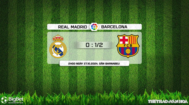 Nhận định, soi tỷ lệ Real Madrid vs Barcelona (2h00, 27/10), vòng 10 La Liga - Ảnh 8.