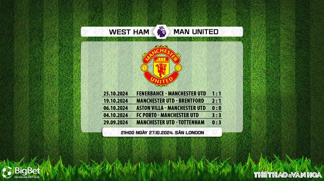 West Ham vs MU