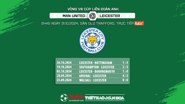 Nhận định, soi tỷ lệ MU vs Leicester 2h45 ngày 31/10, cúp Liên đoàn Anh - Ảnh 10.