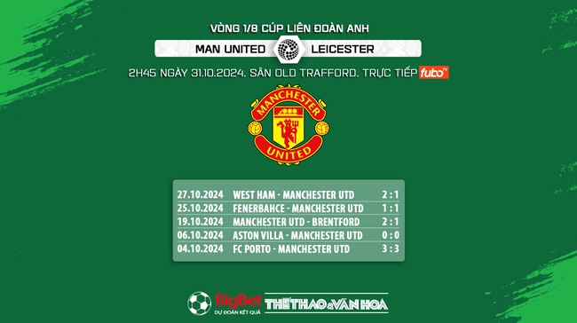 Nhận định, soi tỷ lệ MU vs Leicester 2h45 ngày 31/10, cúp Liên đoàn Anh - Ảnh 8.