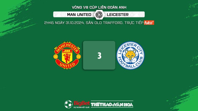 Nhận định, soi tỷ lệ MU vs Leicester 2h45 ngày 31/10, cúp Liên đoàn Anh - Ảnh 12.