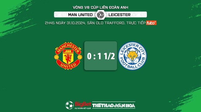 Nhận định, soi tỷ lệ MU vs Leicester 2h45 ngày 31/10, cúp Liên đoàn Anh - Ảnh 11.