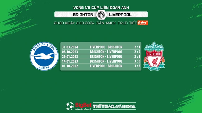 Nhận định, soi tỷ lệ Brighton vs Liverpool (2h30, 31/10), Cúp Liên đoàn Anh - Ảnh 6.