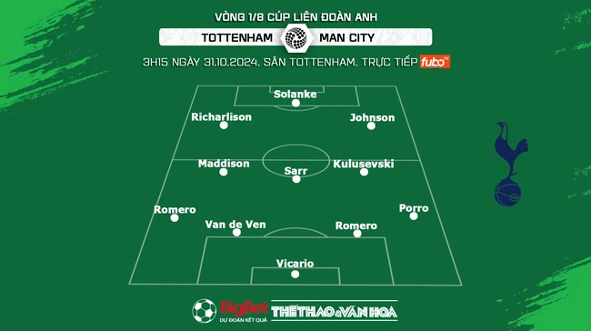 Nhận định, soi tỷ lệ Tottenham vs Man City (3h15, 31/10), vòng 1/8 Cúp Liên đoàn Anh - Ảnh 4.