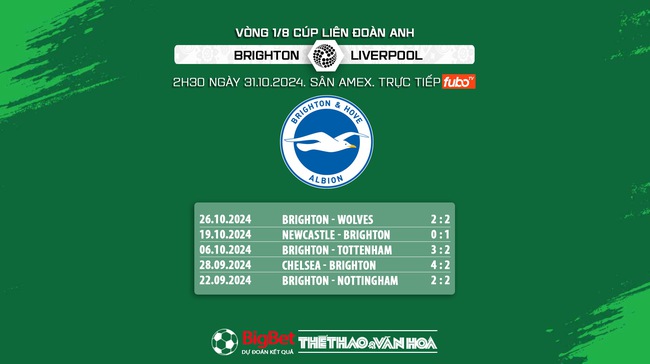 Nhận định, soi tỷ lệ Brighton vs Liverpool (2h30, 31/10), Cúp Liên đoàn Anh - Ảnh 8.