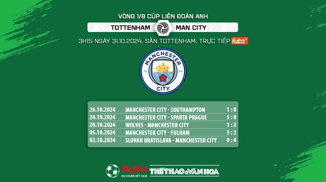 Nhận định, soi tỷ lệ Tottenham vs Man City (3h15, 31/10), vòng 1/8 Cúp Liên đoàn Anh - Ảnh 6.