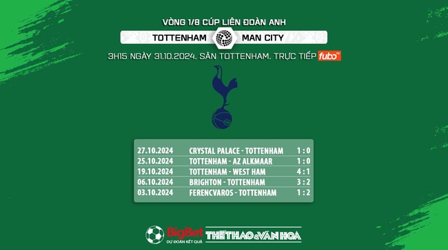 Nhận định, soi tỷ lệ Tottenham vs Man City (3h15, 31/10), vòng 1/8 Cúp Liên đoàn Anh - Ảnh 7.