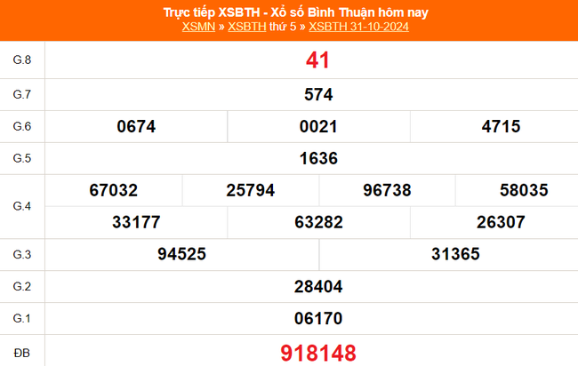 XSBTH 7/11 - Kết quả xổ số Bình Thuận hôm nay 7/11/2024 - Trực tiếp xổ số hôm nay ngày 7 tháng 11 - Ảnh 1.