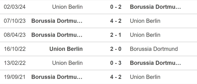 Nhận định, soi tỷ lệ Union Berlin vs Dortmund (20h30, 5/10), vòng 6 Bundesliga - Ảnh 4.