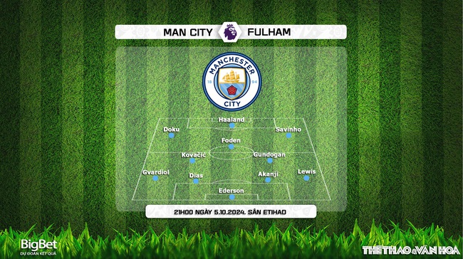 Nhận định, soi tỷ lệ Man City vs Fulham (21h00, 5/10), vòng 7 Ngoại hạng Anh - Ảnh 2.