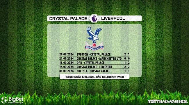 Nhận định, soi tỷ lệ Crystal Palace vs Liverpool (18h30, 5/10), vòng 7 Ngoại hạng Anh - Ảnh 4.