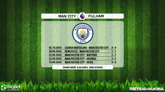 Nhận định, soi tỷ lệ Man City vs Fulham (21h00, 5/10), vòng 7 Ngoại hạng Anh - Ảnh 5.