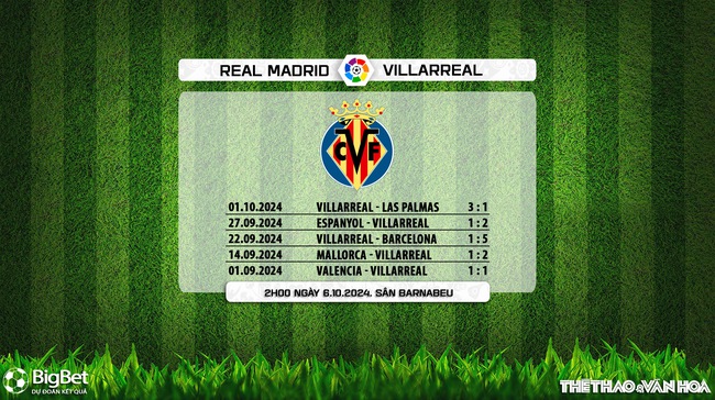 Nhận định, soi tỷ lệ Real Madrid vs Villarreal (02h00, 6/10), vòng 9 La Liga - Ảnh 13.